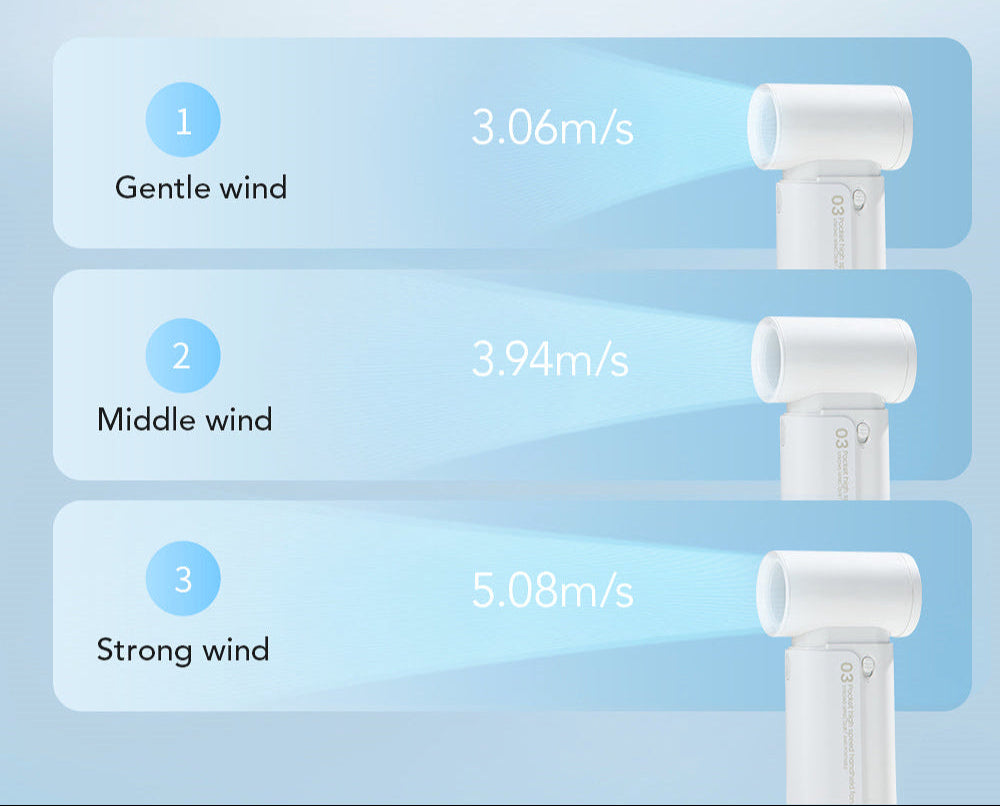 IMYCOO High Speed Portable Turbo 4000Mah Pocket Handheld Fan Wholesale Custom Electric Rechargeable USB Mini Handy Fan