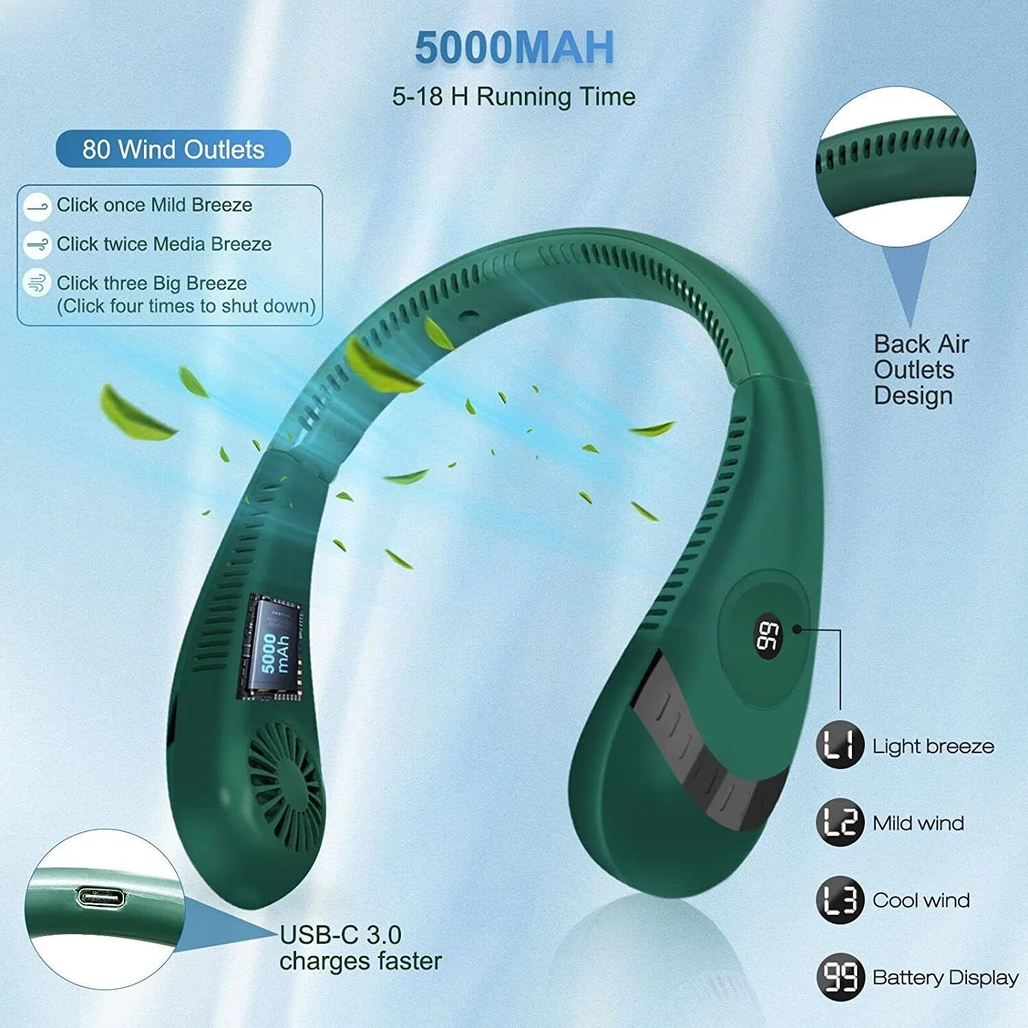 5000Mah 3-Speed Foldable Bladeless Hanging Neck Fan