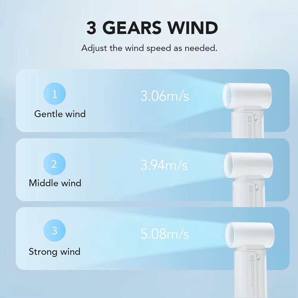 IMYCOO High Speed Portable Turbo 4000Mah Pocket Handheld Fan Wholesale Custom Electric Rechargeable USB Mini Handy Fan