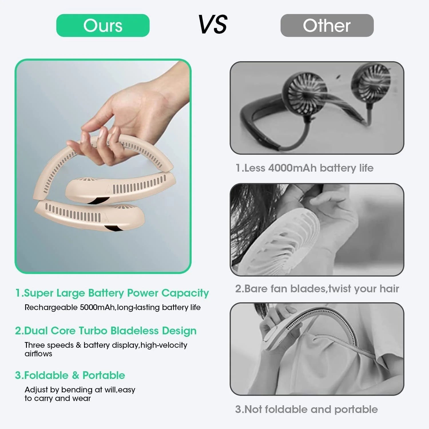 5000Mah 3-Speed Foldable Bladeless Hanging Neck Fan