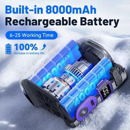 Portable Waist Fan Clip Ventilador Cintura Wear on Belt under Clothing Pants Waistband 【Silicone Sleeve Drop Protection】